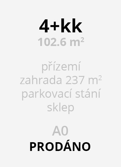 Vila Libeňka