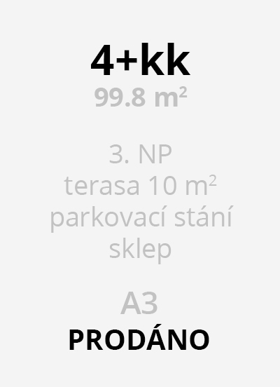 Vila Libeňka